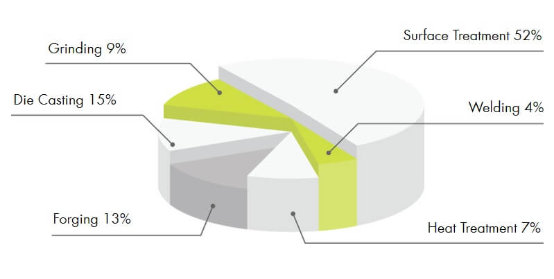 outsourcing-process.jpg
