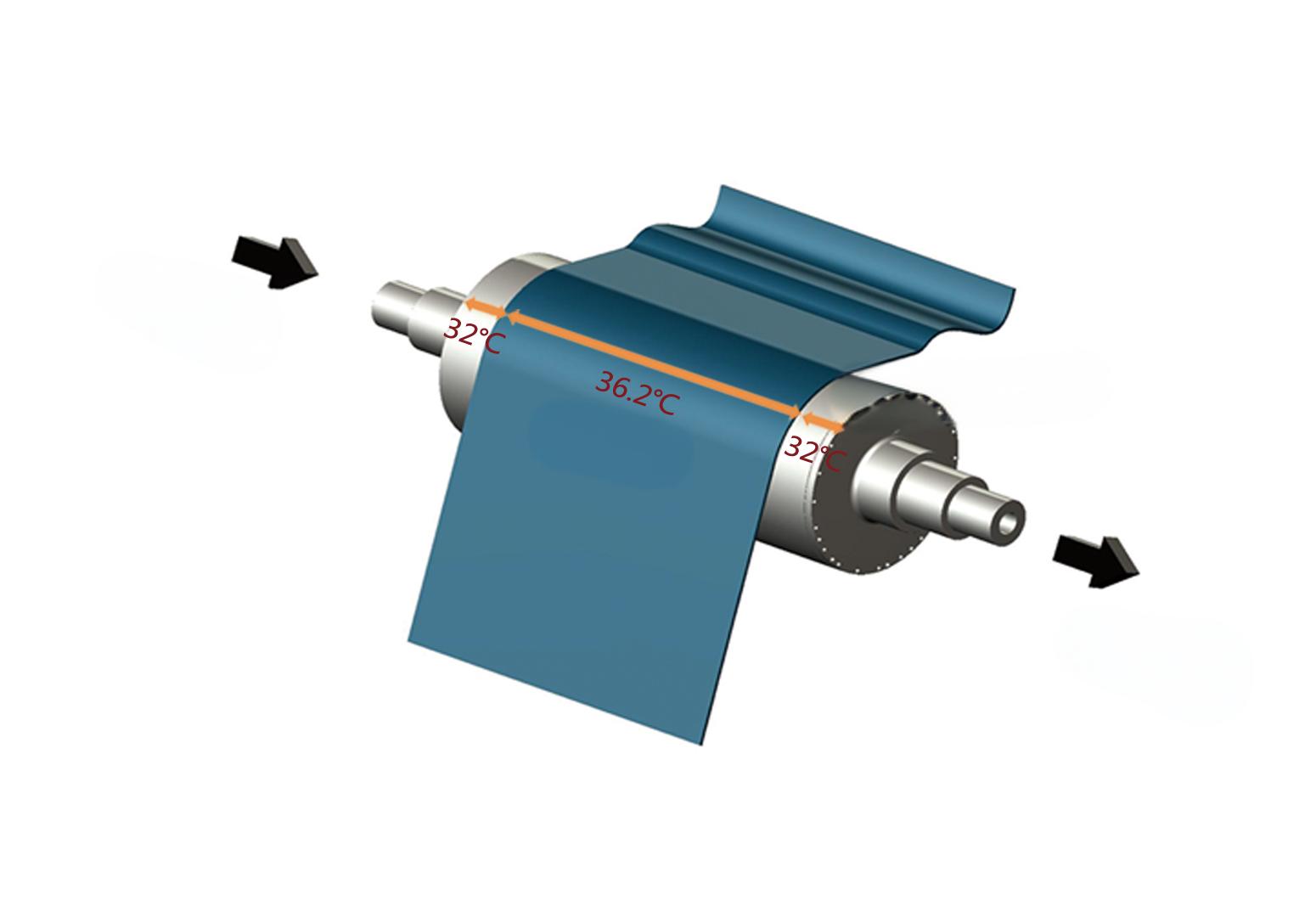 Roll-Cooling-Principles-BenefitsApplication.jpg