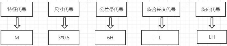 a611e829-1a05-4b08-a5e8-f454066f89bd.png