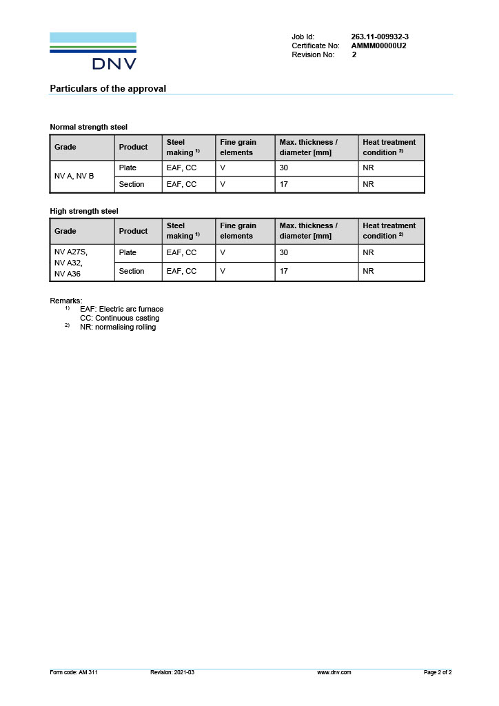 DNV___2022-2025__P2.jpg
