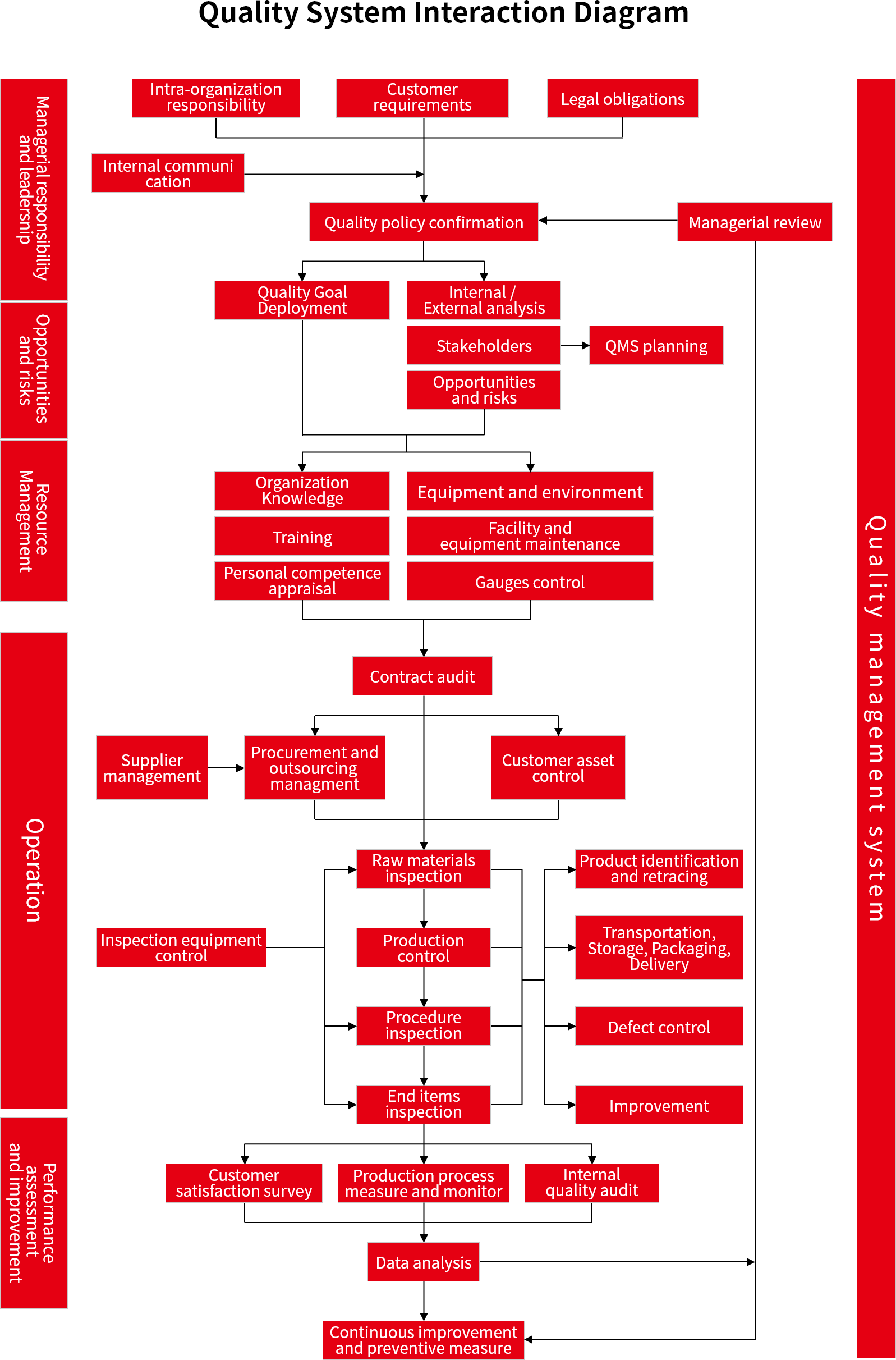 diagram_0126_en.png