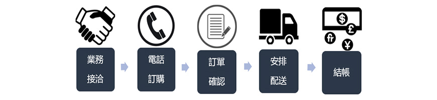 IMG-Taiwan-Distribution.jpg