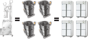 compressor-and-rapid-cooling-machine-300x133.png