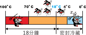 ddc-300x123.png
