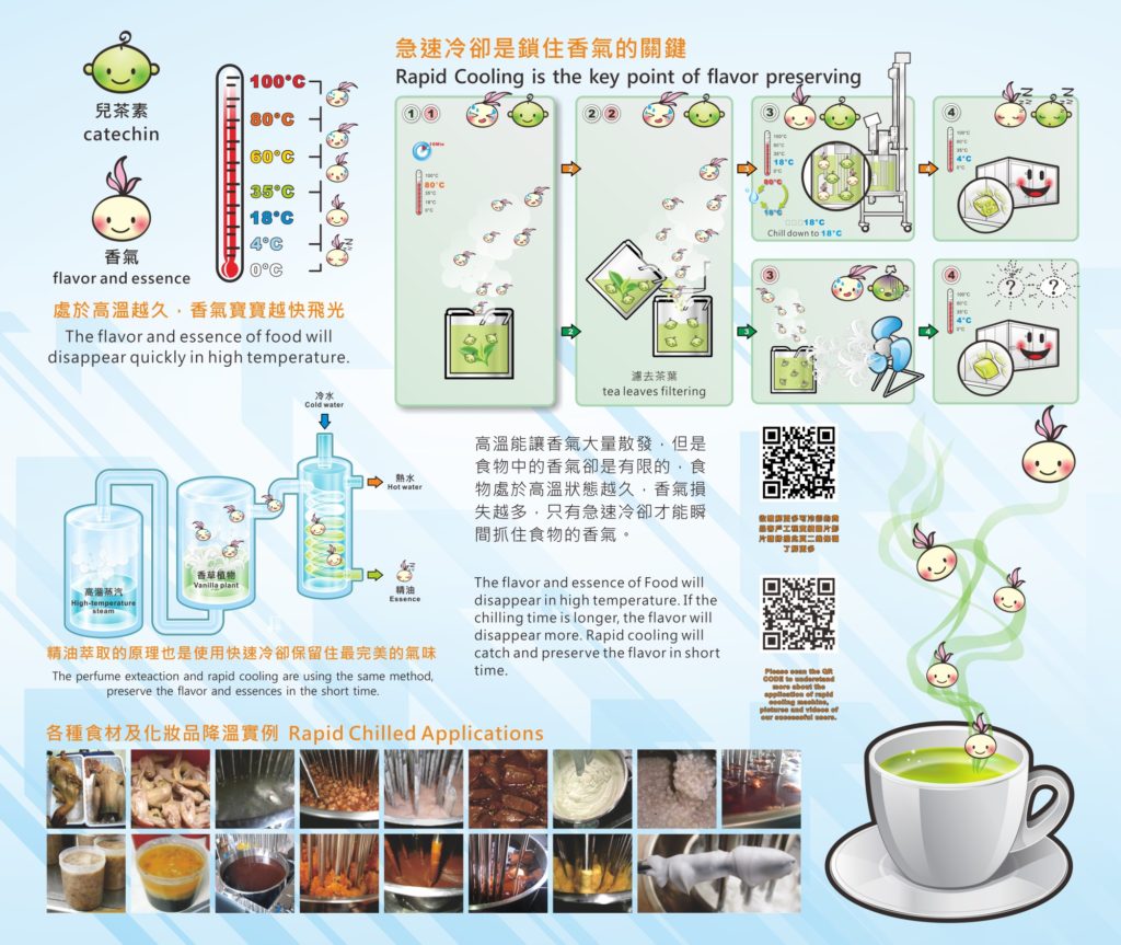 smell-preserved-01-1-1024x863.jpg