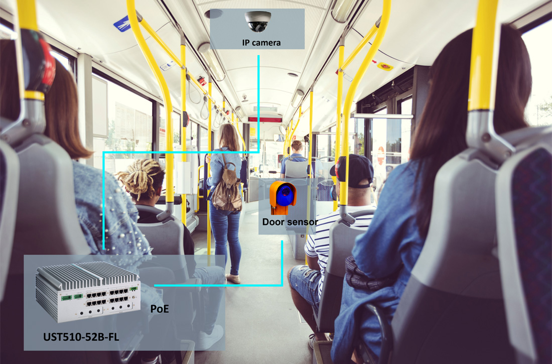 AI-roadway-solutions-bus.jpg