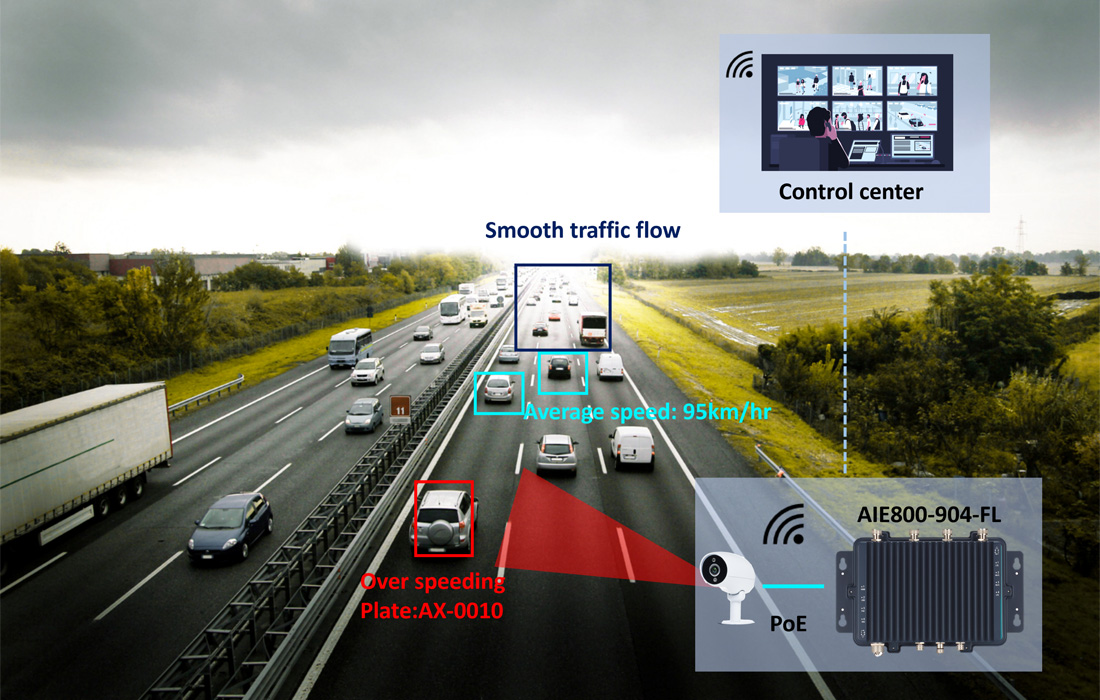 AI-roadway-solutions-highway.jpg