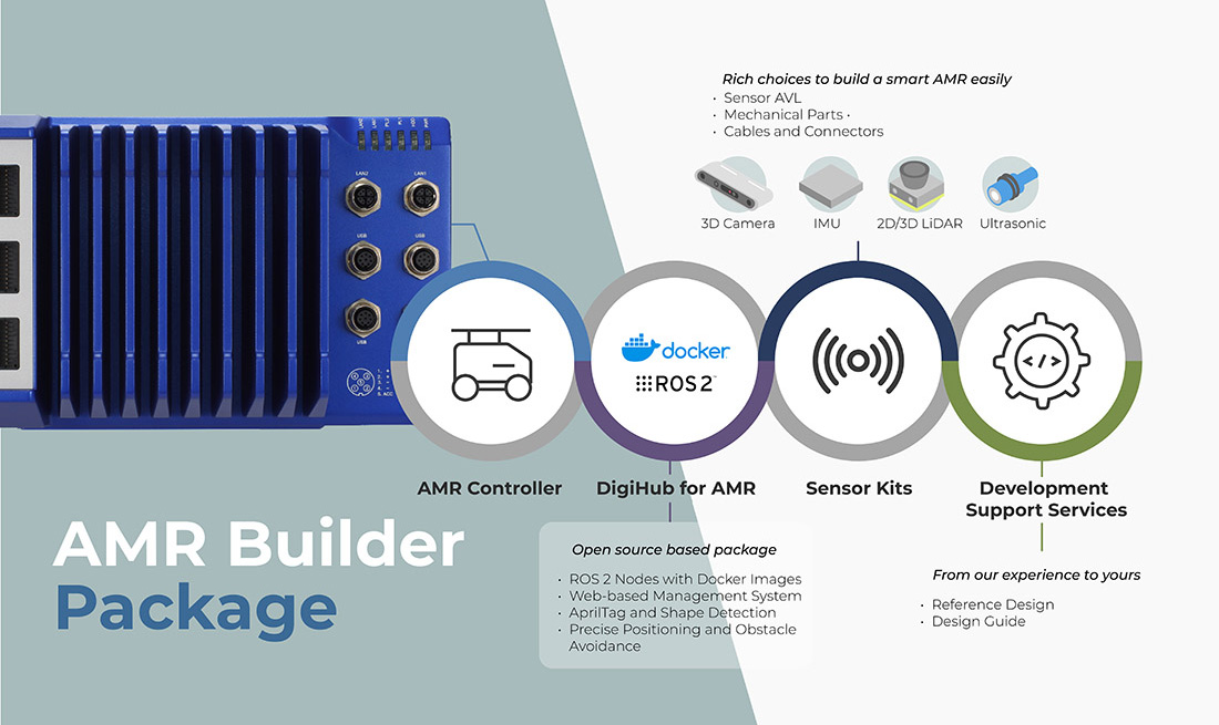 Mining-AMR-Builder-Package.jpg