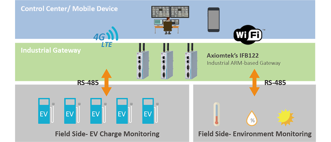 ev-charge-stations.png