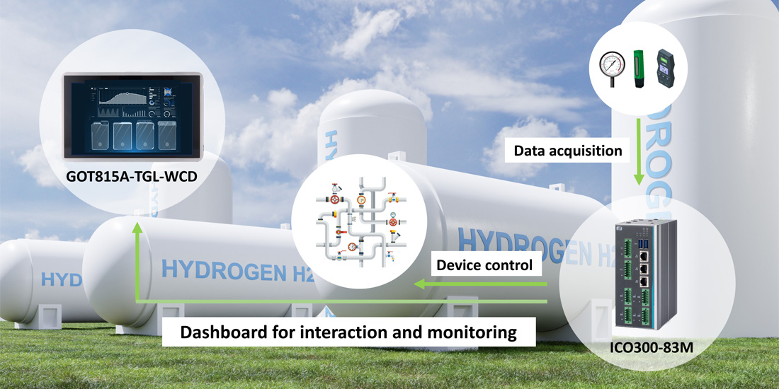 hydrogen-storage-facilities.jpg