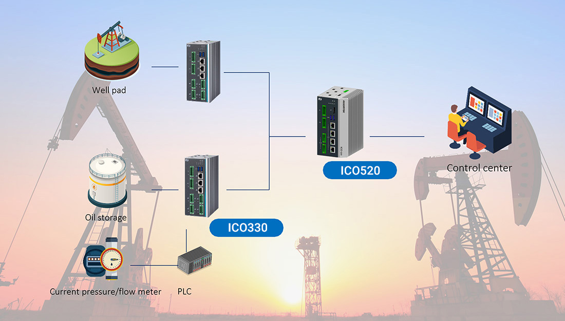 oil-gas-data-aggregation.jpg