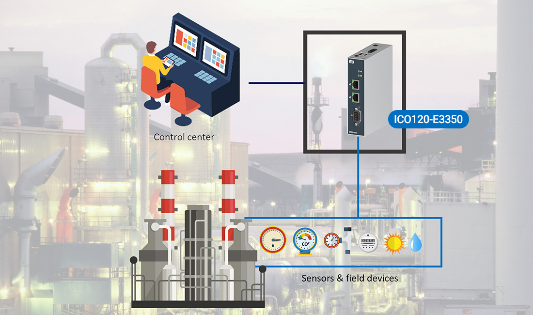 oil-gas-field-site-data-aggregation.jpg